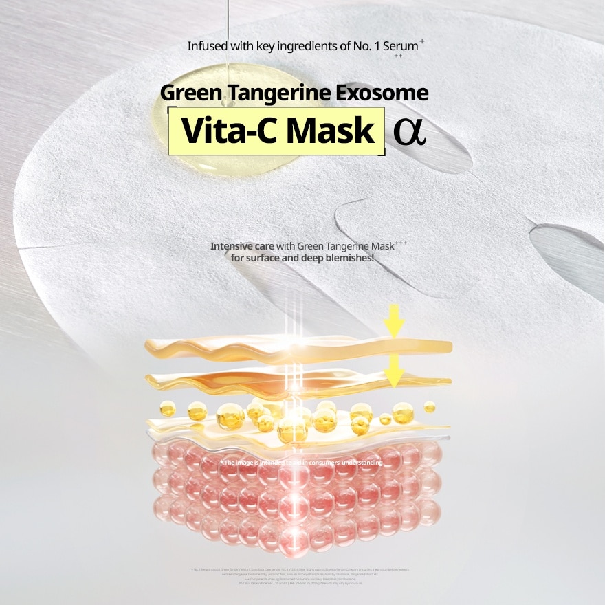 Green Tangerine Vita-C Dark Spot Care Serum Mask Alpha 1s