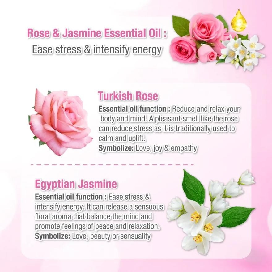 Egyptian Jasmine & Turkish Rose 100ml