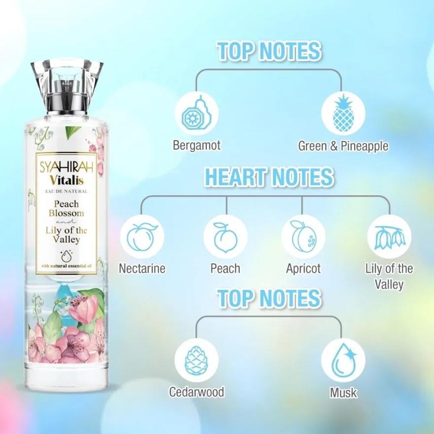 Peach Blossom & Lily of the Valley 100ml