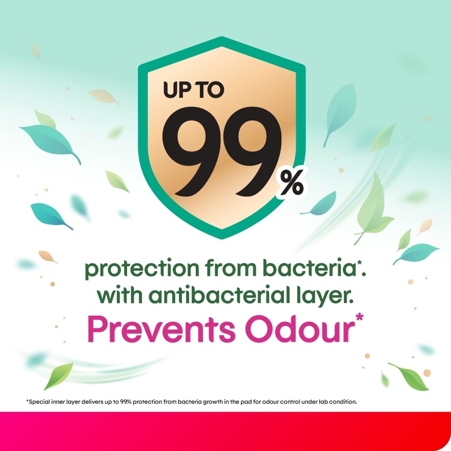 Biocare Anti-Bacteria Overnight Wing Pad 32cm (12s) - Sanitary Pad With Odor Care