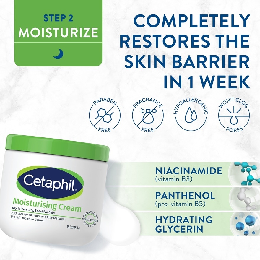 Travel Kit (Cleanser 118ml+Moisturizing Cream 50g)