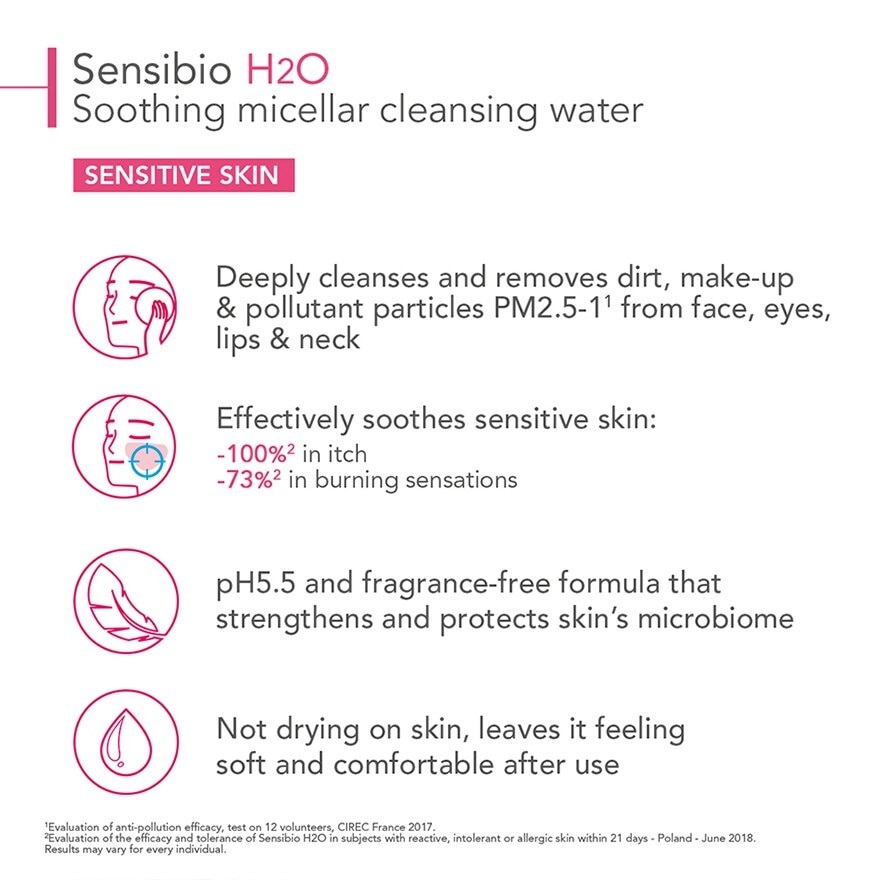 Sensibio H2O (Sensitive Skin) 500ml