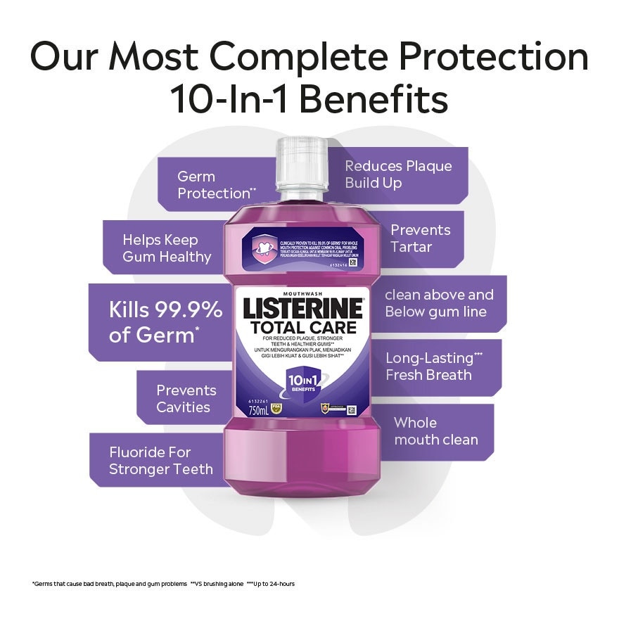 Listerine Total Care 750ml Twin Pack