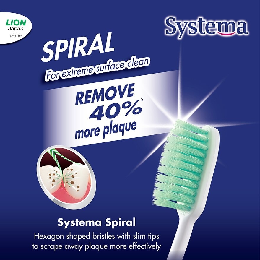 Super Value Pack Spiral Toothbrush 3's