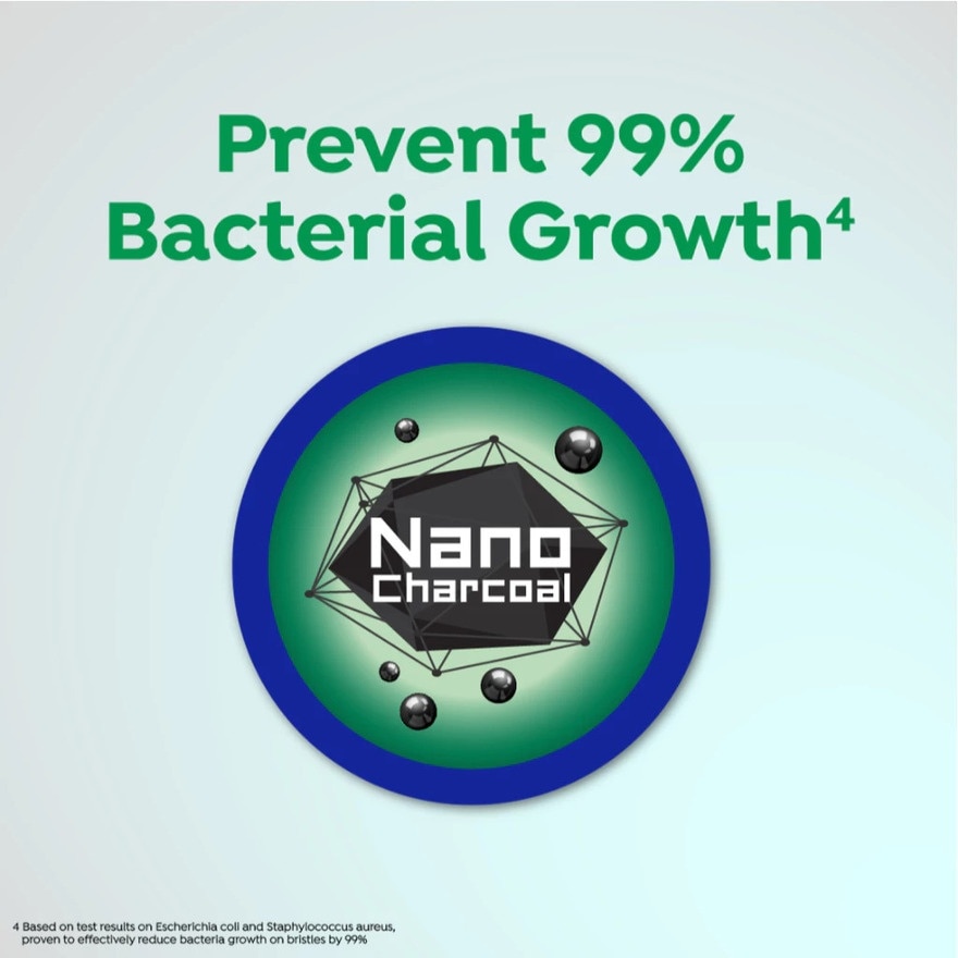 Toothbrush Charcoal Deep Clean B2F1