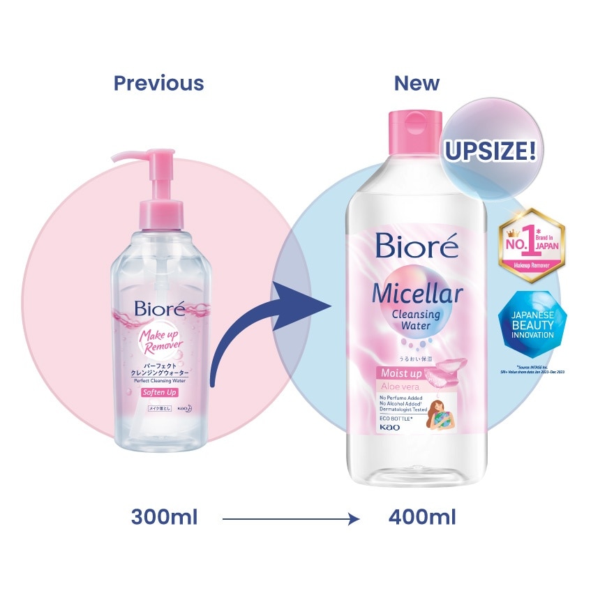 Micellar Cleansing Water Moist Up 400ml