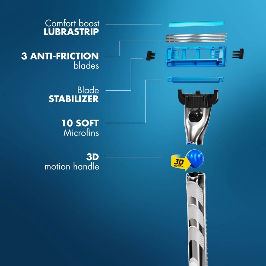 Mach3 Turbo Razor 1s + Refill 1s