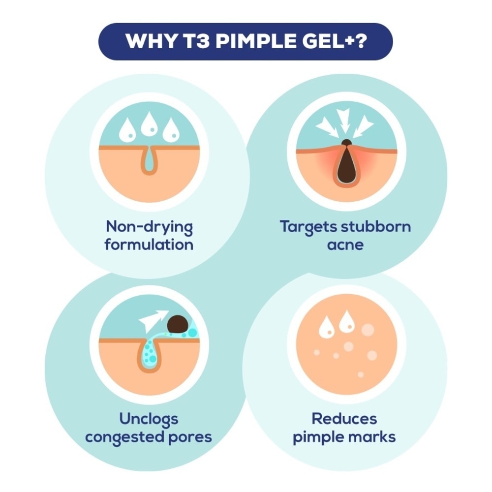 Pimple Gel Plus 15g