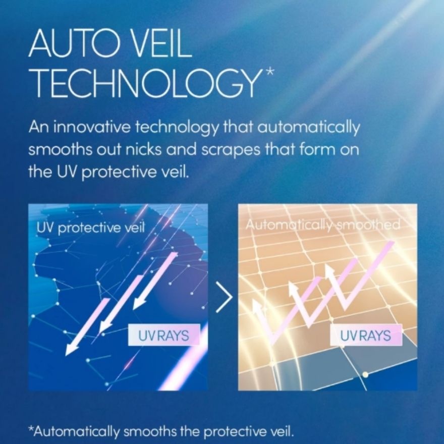 Perfect UV Sunscreen Skincare Milk 20ml image