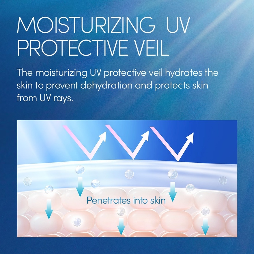 Perfect UV Sunscreen Skincare Gel 90g