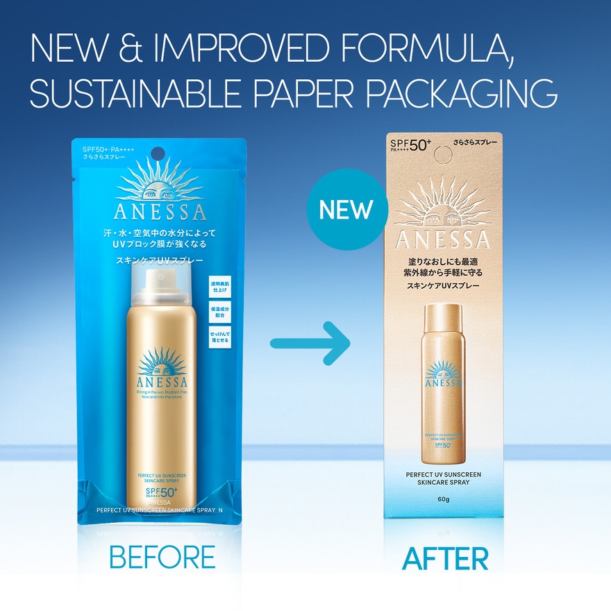 Perfect UV Sunscreen Skincare Spray 60g image