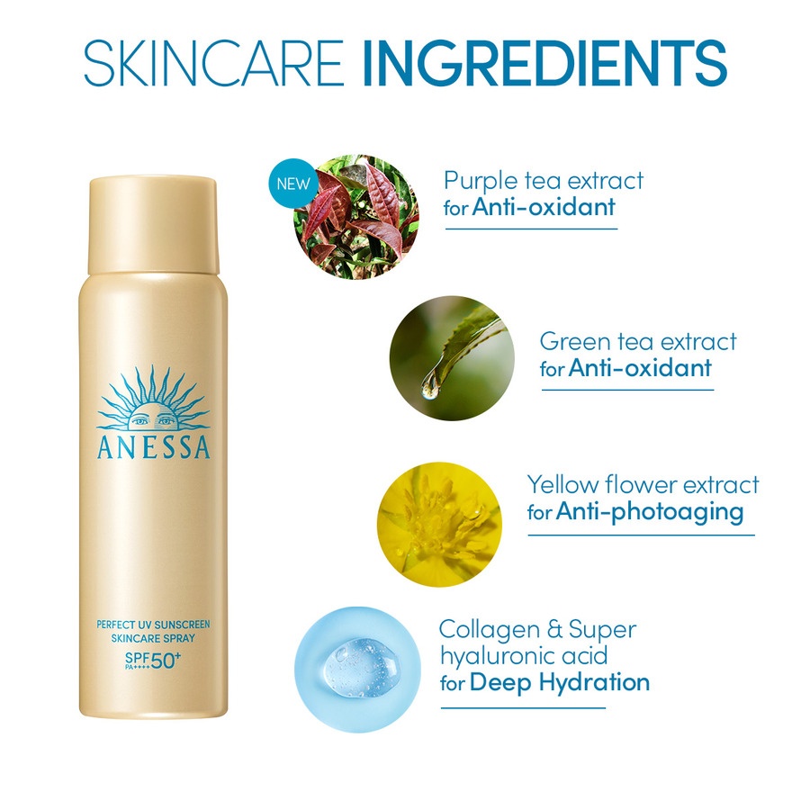 Perfect UV Sunscreen Skincare Spray 60g image