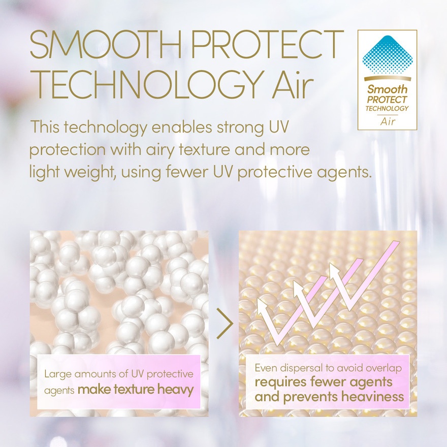 Perfect UV Sunscreen Mild Milk 60ml image