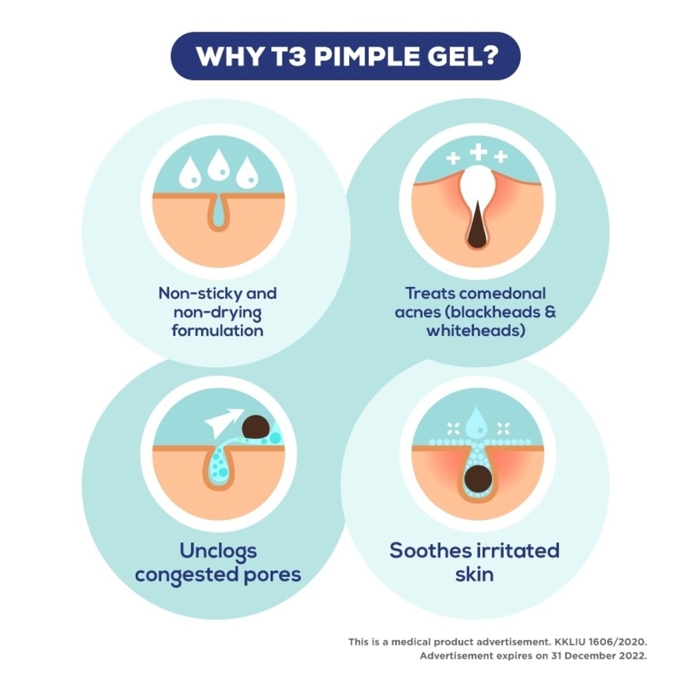 Pimple Gel 15g