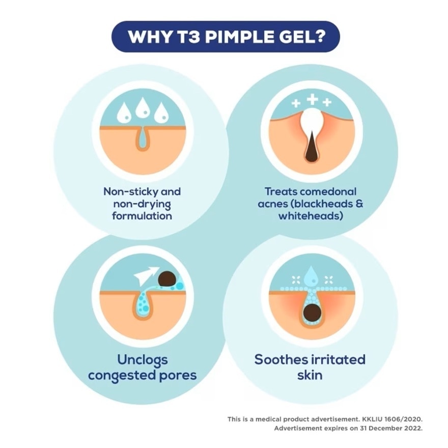 Pimple Gel 15g