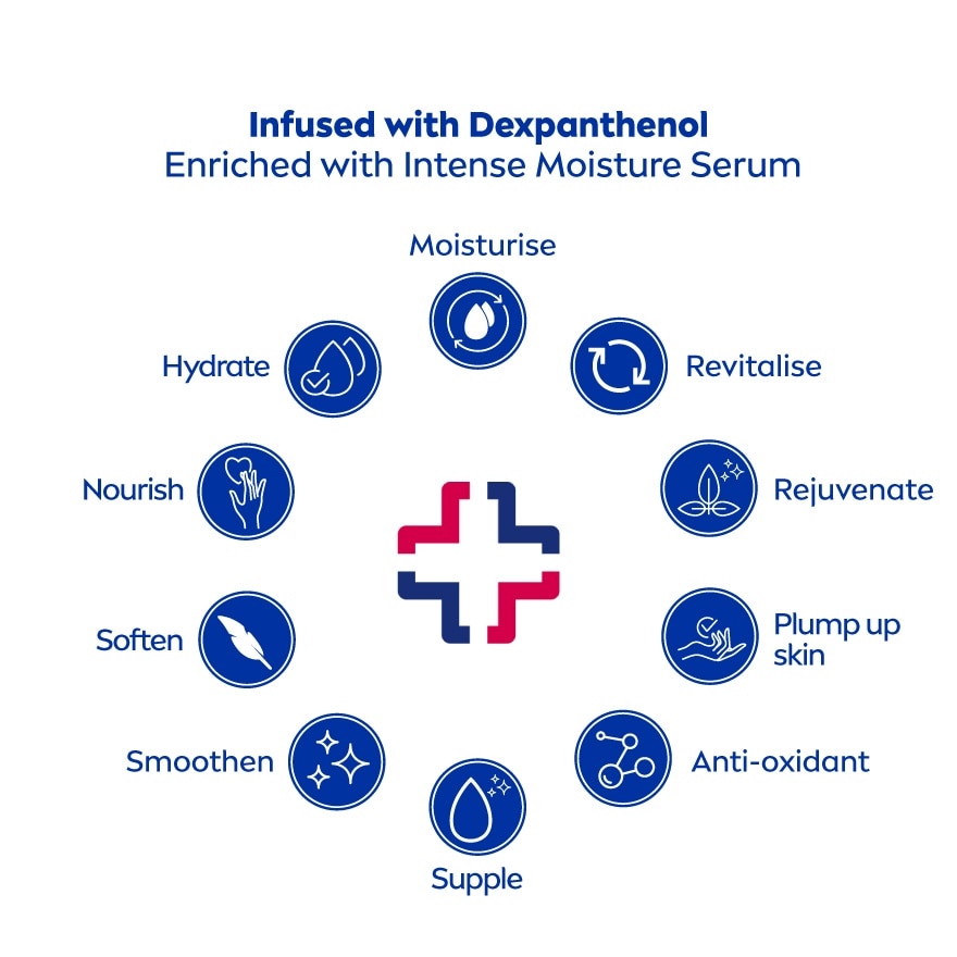 Repair & Care Body Lotion 400ml