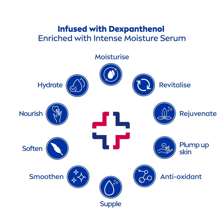 Repair & Care Body Lotion 400ml image