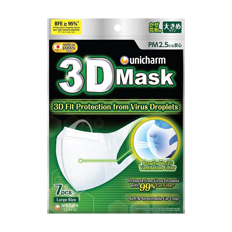 3D Face Mask Large 7's