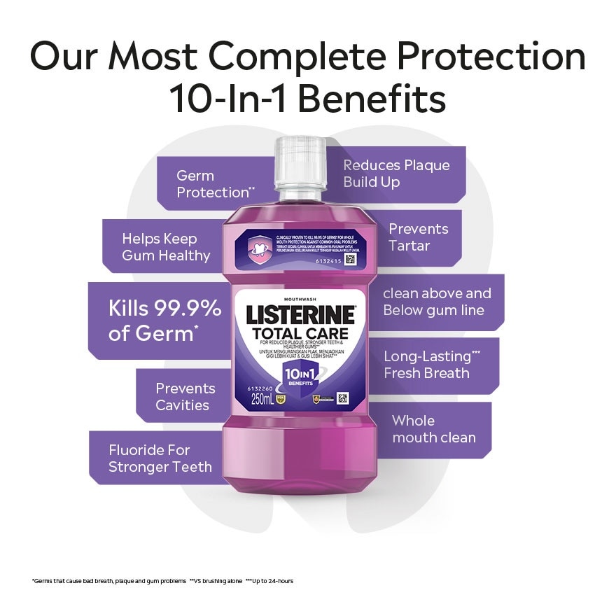 Listerine Total Care 250ml