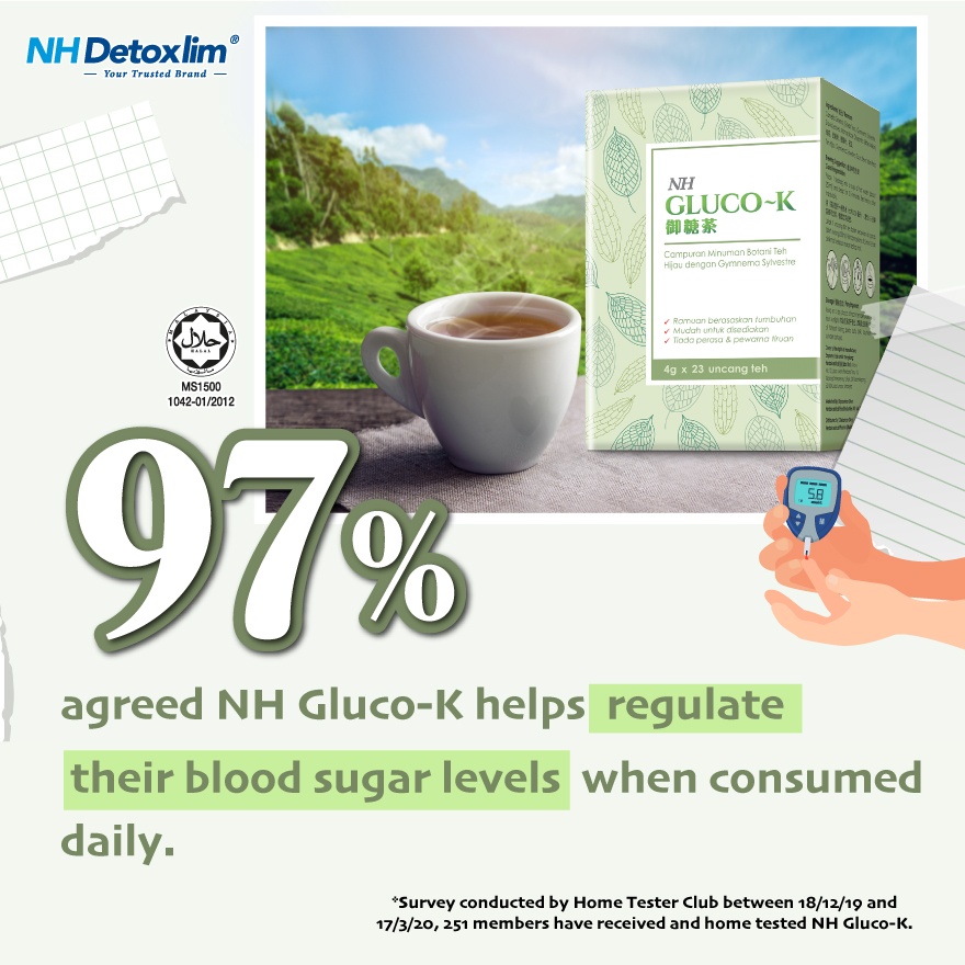 Gluco-K Herbal Tea 4g x 23's
