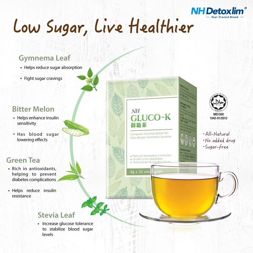 Gluco-K Herbal Tea 4g x 23's