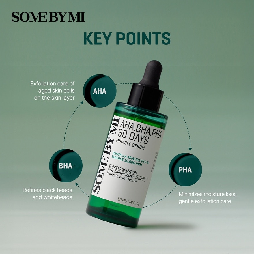 Aha.Bha.Pha 30 Days Miracle Serum 50Ml