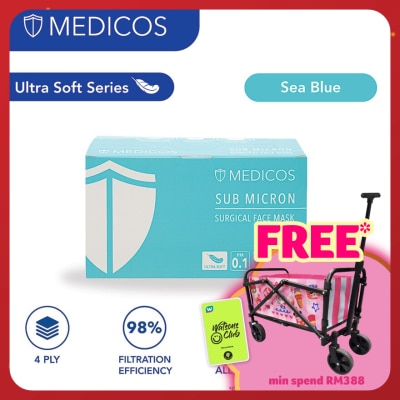 MEDICOS 4 Ply Lumi Series Surgical Face Mask Sea blue 50's