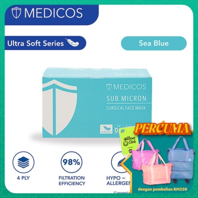 MEDICOS 4 Ply Lumi Series Surgical Face Mask Sea blue 50's
