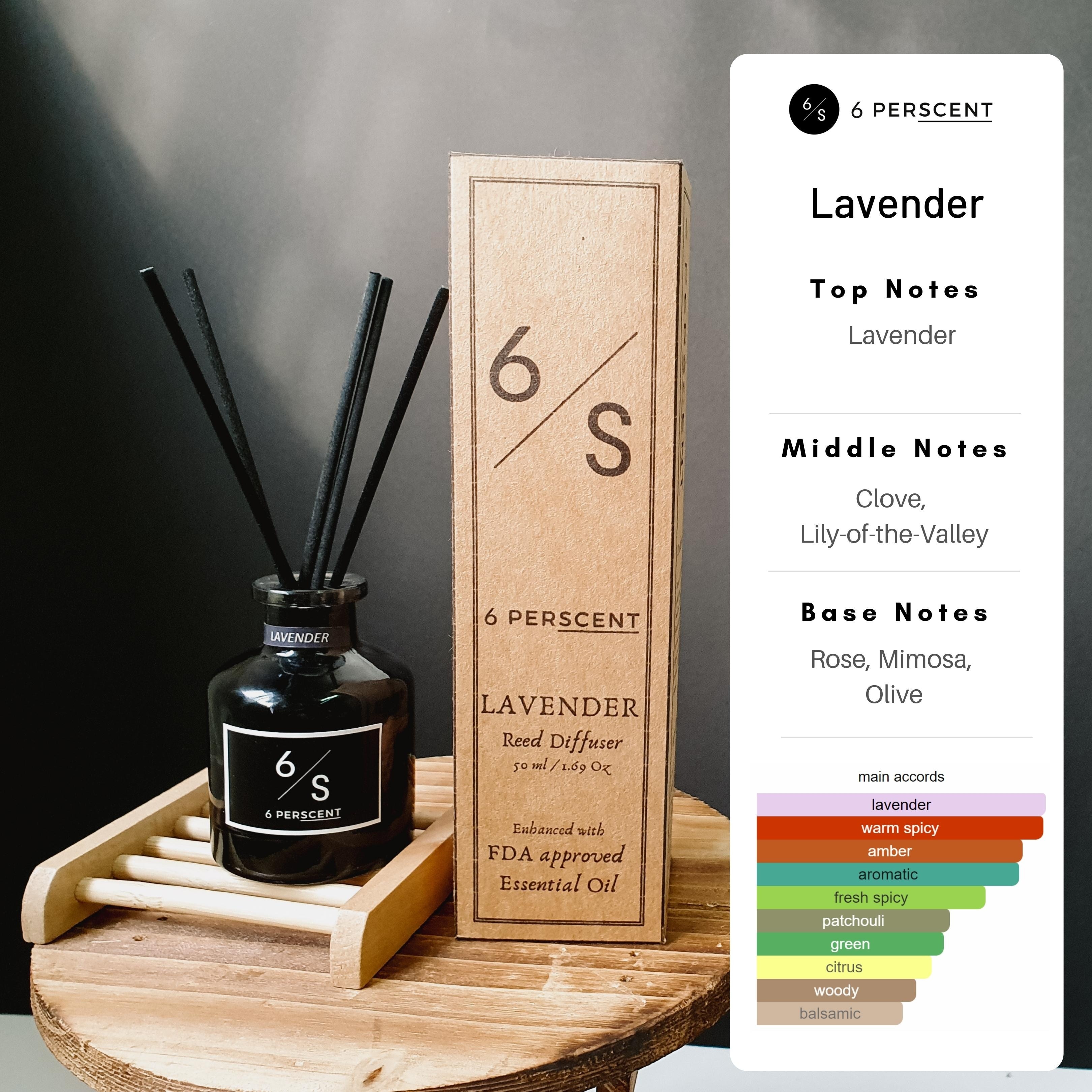 Lavender Reeds Diffuser + Essential Oil 50ml