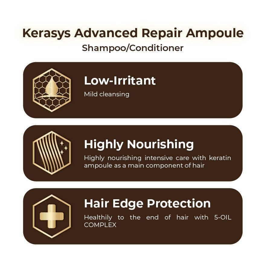 Advanced Repair Ampoule Shampoo 600ML