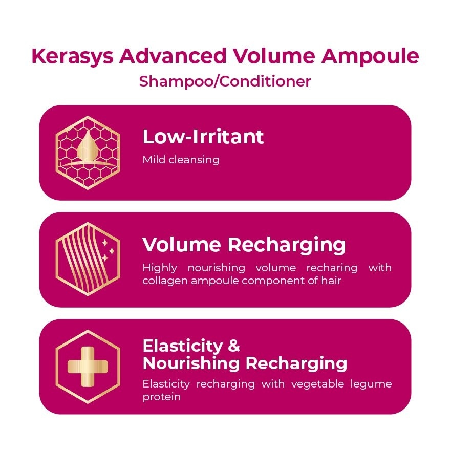 Advanced Volume Ampoule Shampoo 600ML