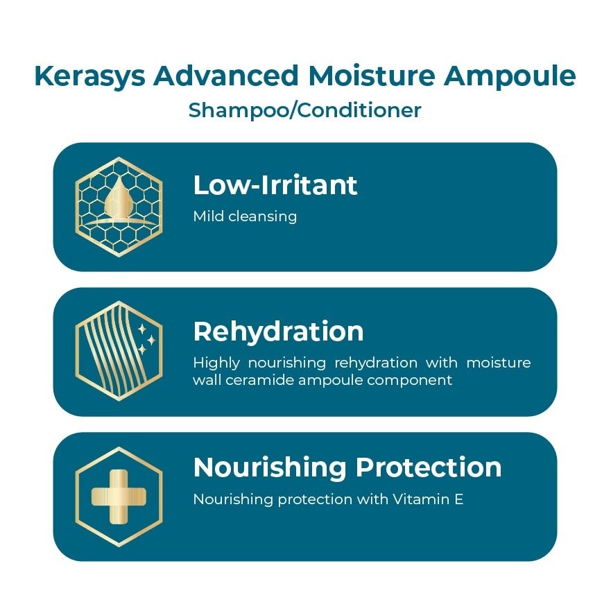 Advanced Moisture Ampoule Shampoo 600ML