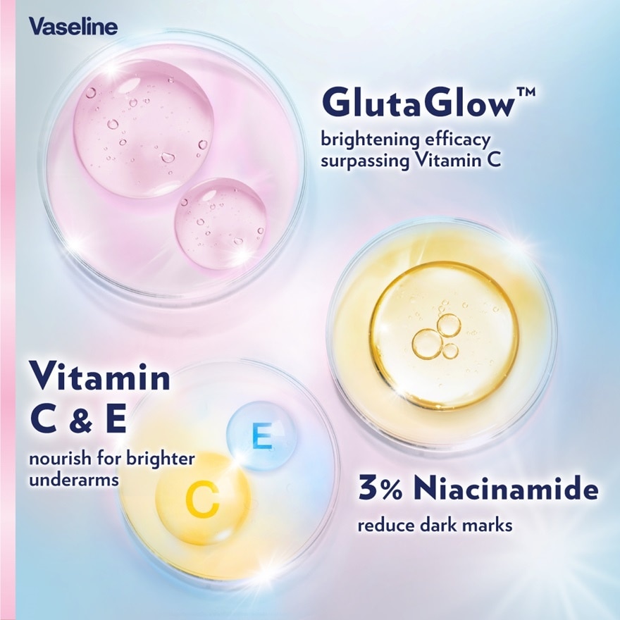 Bright & Renew Serum 45ml (Exp Date: Jan 2027)