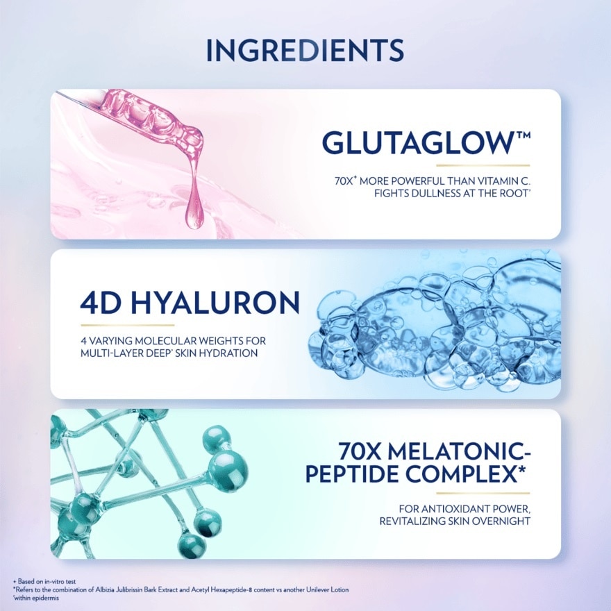 Gluta-Hya Serum Lotion Overnight Rad Repair 70ml