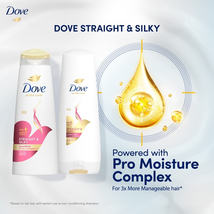 Straight & Silky Shampoo 680 ml
