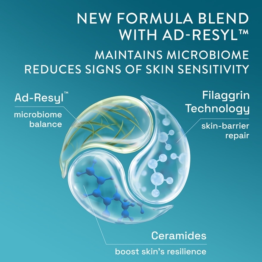 PRO AD Derma Skin Restoring Body Wash 295ml