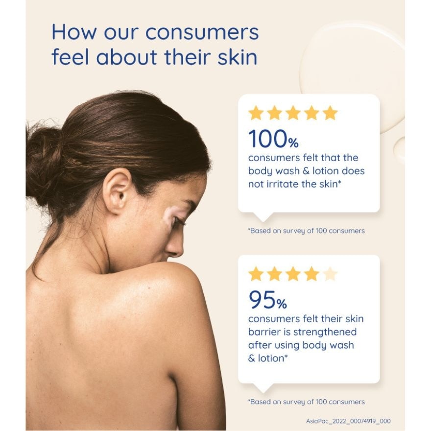 Skin Relief Body Wash 354ml