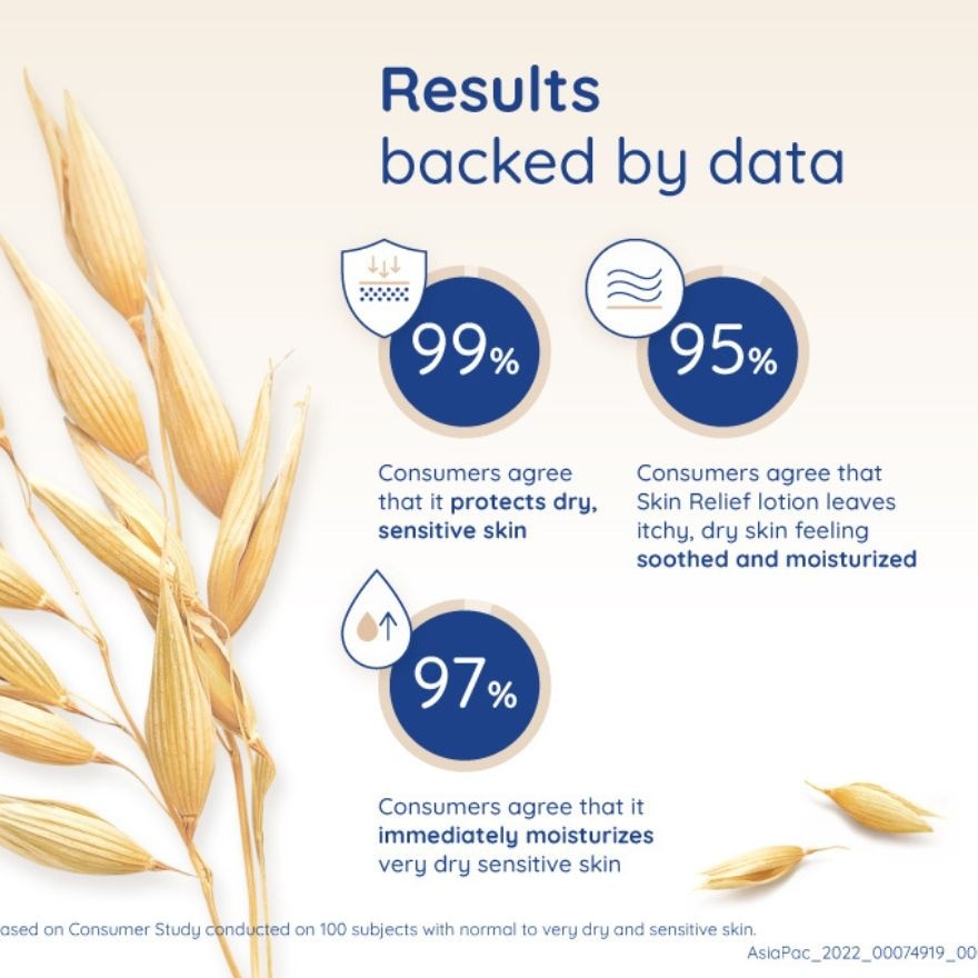 Skin Relief Body Wash 354ml