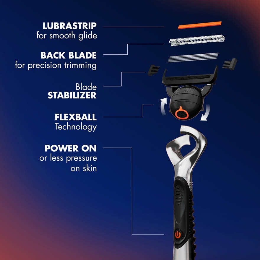 Fusion5 Proglide Refill 4s