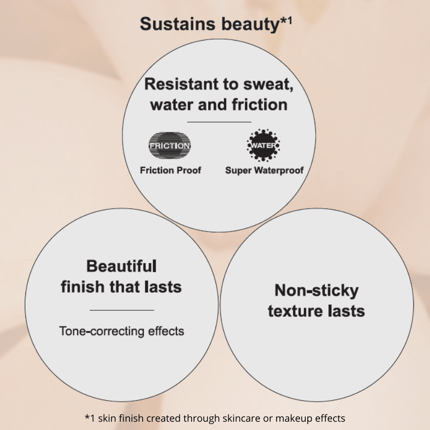 Chrono Beauty Color Tuning UV Sheer Beige 40g image