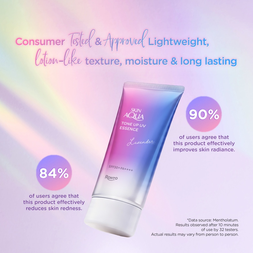 Skin Aqua Tone Up UV Essence SPF50+ 80g (Charm Version) image