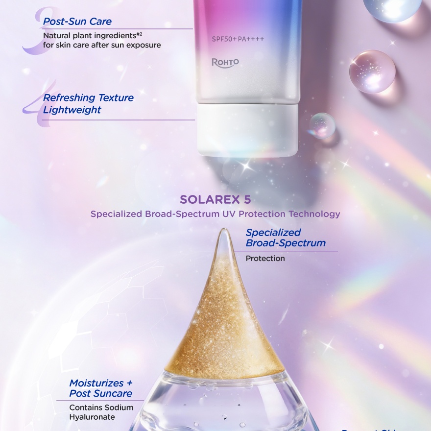 Skin Aqua Tone Up UV Essence SPF50+ 80g (Charm Version) image