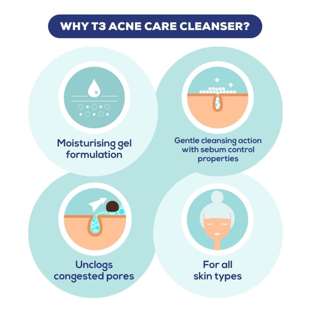 Acne Care Cleanser 150ml