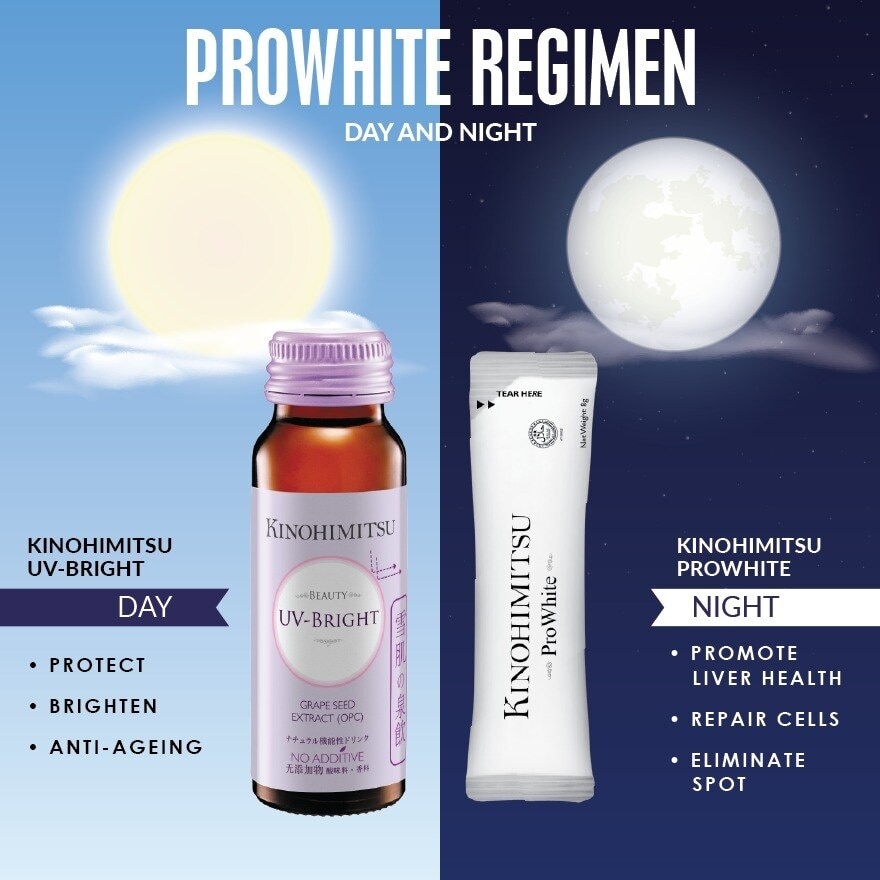 ProWhite Regimen 16x50ml + 16x8g