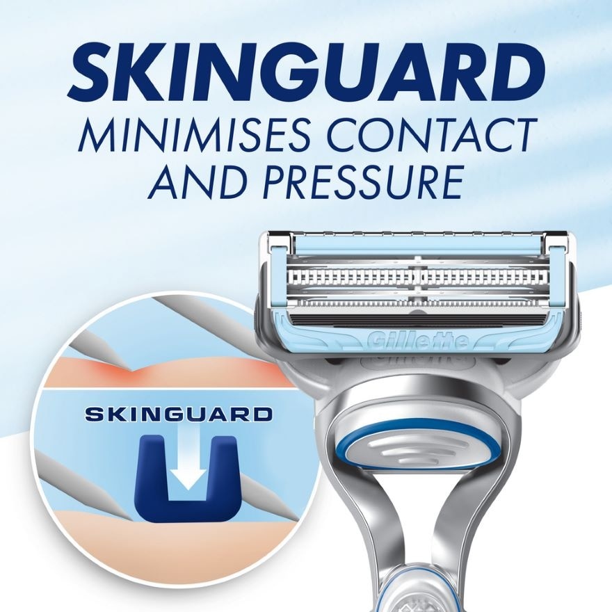 Skin Guard Mens Razor 1 Handle