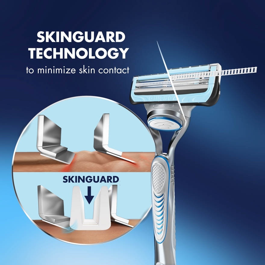 Skinguard Replacement Cartridge Refill 4s