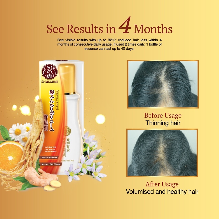 Anti-Hair Loss Treatment Essence 160ml