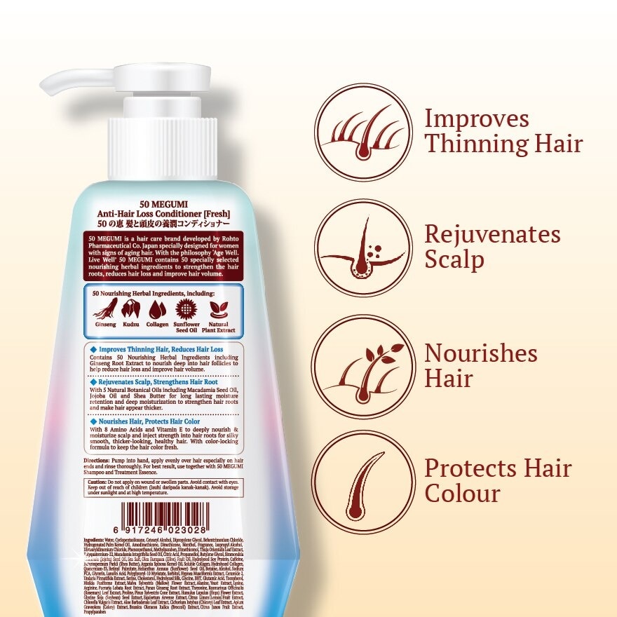 Anti-Hair Loss Conditioner Fresh 250ml