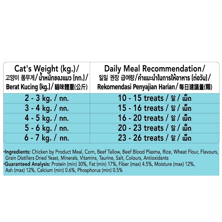 Cat Treats Tempting Tuna 75gm