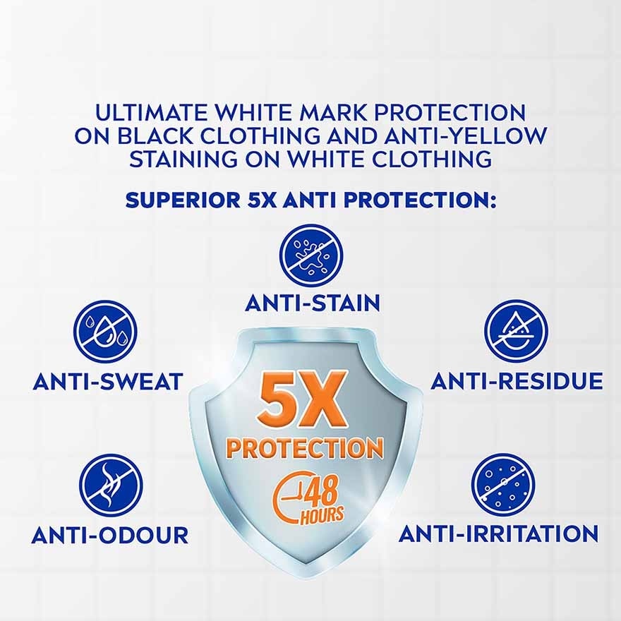 Deodorant B&W Ultimate Impact Roll On TWP 2x50ml